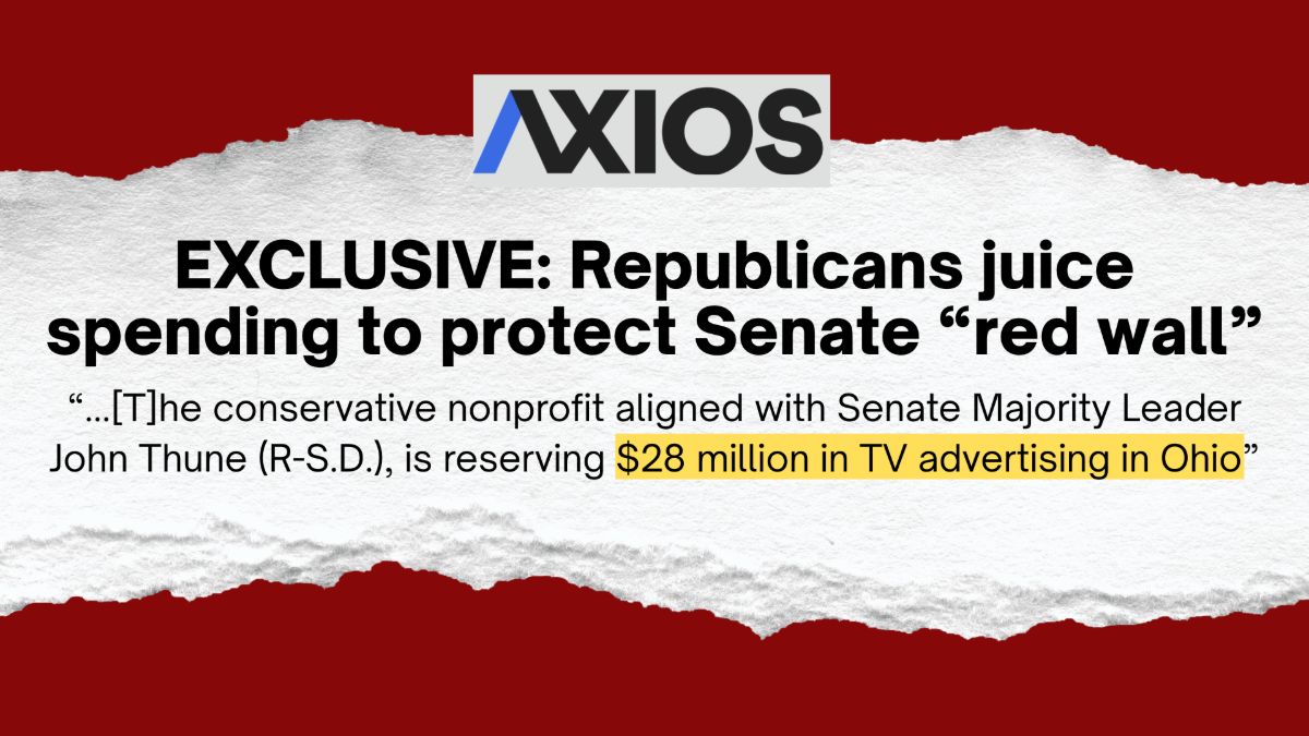 A headline from Axios reading: 'EXCLUSIVE: Republicans juice spending to protect Senate 'red wall''. Below the headline is a quote: '...[T]he conservative nonprofit aligned with Senate Majority Leader John Thune (R-S.D.), is reserving $28 million in TV advertising in Ohio'.