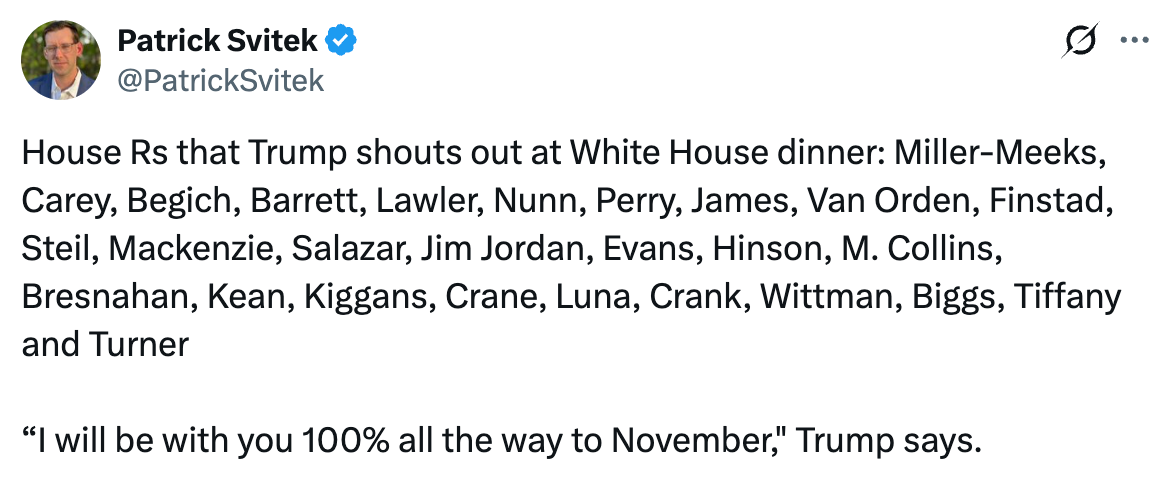 A post on X by Patrick Svitek (@PatrickSvitek) reading: 'House Rs that Trump shouts out at White House dinner: Miller-Meeks, Carey, Begich, Barrett, Lawler, Nunn, Perry, James, Van Orden, Finstad, Steil, Mackenzie, Salazar, Jim Jordan, Evans, Hinson, M. Collins, Bresnahan, Kean, Kiggans, Crane, Luna, Crank, Wittman, Biggs, Tiffany and Turner. 'I will be with you 100% all the way to November,' Trump says.'